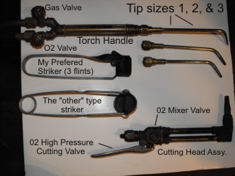 gas welding torch and tips