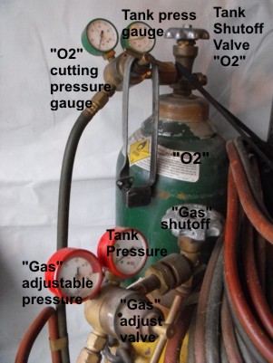 welding tanks oxy acet